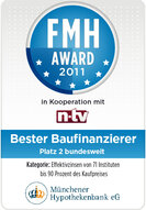 Münchener Hypothekenbank