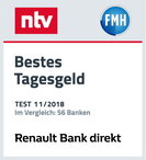 Renault Bank direkt