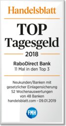 RaboDirect