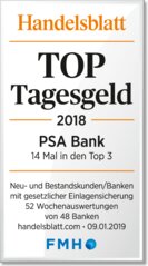 PSA DIREKTBANK
