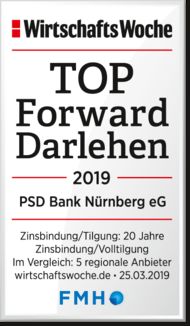 Auszeichnungen Fur Psd Bank Nurnberg