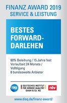 Postbank
