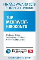 Postbank