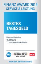 Advanzia Bank