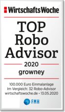 growney