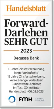 Degussa Bank Die besten Forwarddarlehen 2023