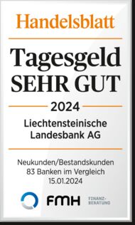 wiLLBe by Liechtensteinische Landesbank Bestes Fest- oder Tagesgeld 