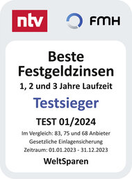 WeltSparen Die besten Festgeldzinsen in 2023