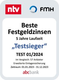 abcbank Die besten Festgeldzinsen in 2023