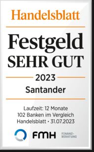 Die besten Festgeldzinsen 2023