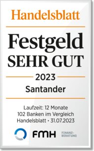 Santander Die besten Festgeldzinsen