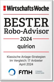 quirion Die besten Robo-Advisor für den Einsteiger