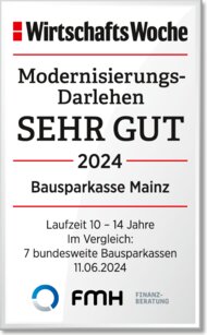 BKM Bausparkasse Mainz Die besten Sofortdarlehen von Bausparkassen für eine Modernisierung