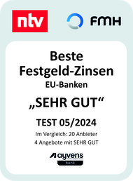 LeasePlan Bank Die besten Festgelder von ausländischen Banken