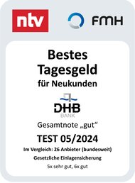 Die besten Neukunden-Angebote beim Tagesgeld 2024
