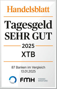 Bestes Tages- und Festgeld 2025