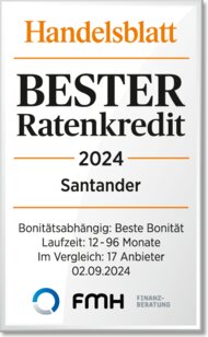 Santander Die besten Ratenkredite