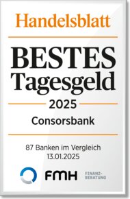 Bestes Tages- und Festgeld 2025