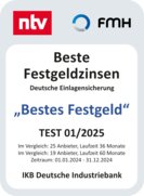 IKB Deutsche Industriebank 