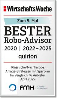 quirion Die besten Robo Advisor mit Sparplänen