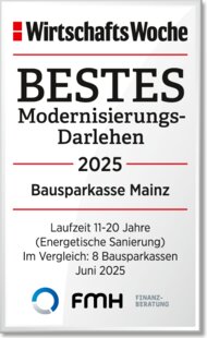 BKM Bausparkasse Mainz Die besten Sofortdarlehen von Bausparkassen für eine Modernisierung