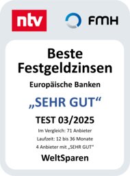 WeltSparen Die besten Festgelder