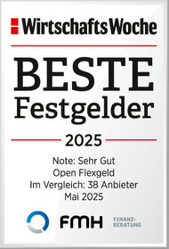  Die besten kurzfristigen Festgeldzinsen  2025