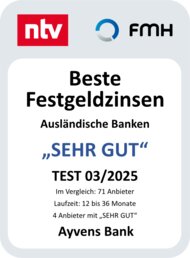 Ayvens Bank Die besten Festgelder