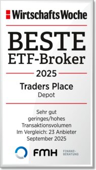 Die besten ETF-Broker 2025