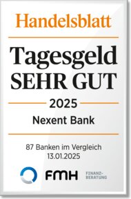Bestes Tages- und Festgeld 2025