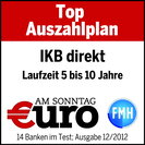 IKB Deutsche Industriebank 