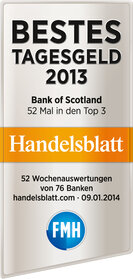Bank of Scotland