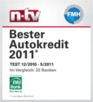 PSD Bank Rhein-Ruhr