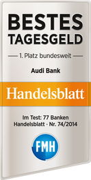 Audi Bank direct