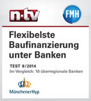 Münchener Hypothekenbank