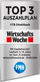 VTB Direktbank