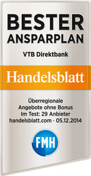 VTB Direktbank