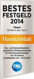 Fibank