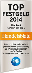 Alior Bank