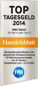 NIBC Direct