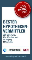 Interhyp