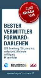 DTW-Immobilienfinanzierung