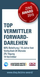 DTW-Immobilienfinanzierung