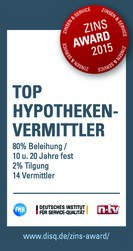 DTW-Immobilienfinanzierung