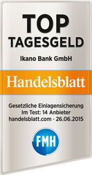Ikano Bank