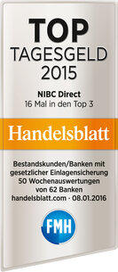NIBC Direct