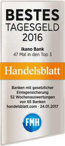Ikano Bank