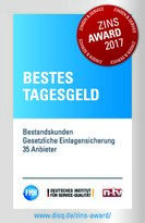 Renault Bank direkt
