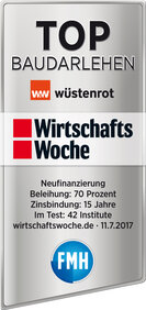 Wüstenrot Bausparkasse