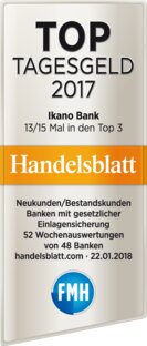 Ikano Bank